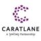 CaratLane Trading Private Limited